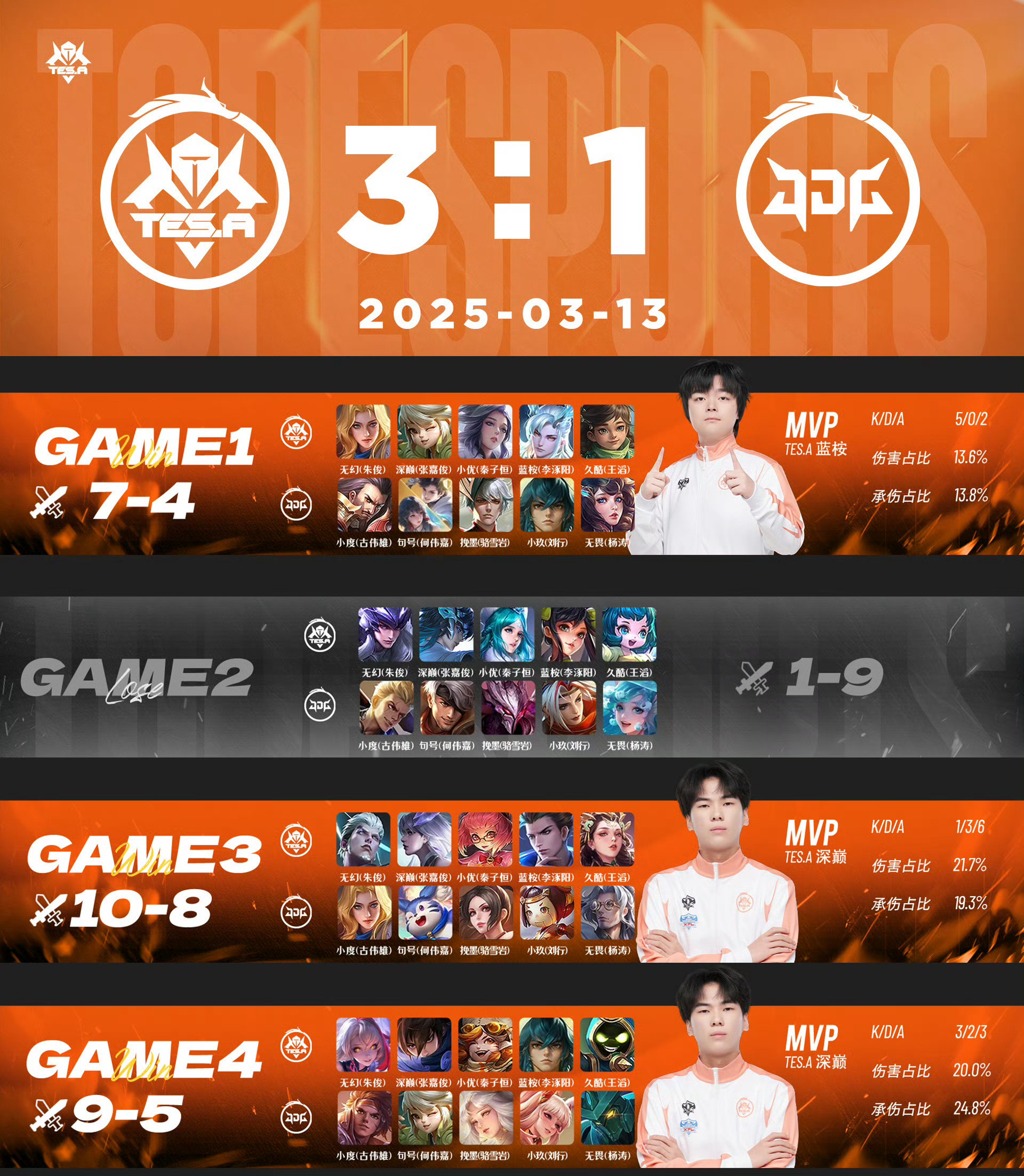 IG横扫RNG，Uzi极限生还后反打宿命之战四强赛，让粉丝疯狂欢呼